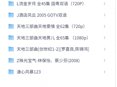 TVB经典商战家族剧【创世纪】【珠光宝气】【溏心风暴】【流金岁月】【酒店风云】怀旧电视剧