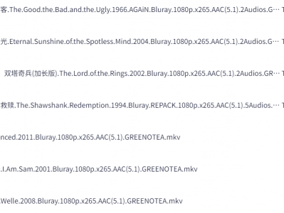 豆瓣电影TOP250【723G】完整版 【肖生克的救赎】稳居榜首  免费下载地址