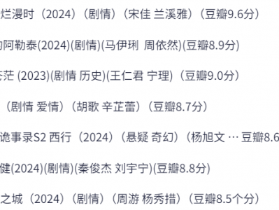 豆瓣2024评分最高的7部华语电视剧【繁花】【我的阿勒泰】【山花烂漫时】等等