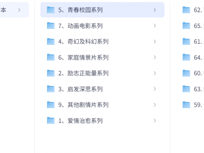 看电影学英语-100部纯英文电影附音频与台词剧本 爱情治愈，励志正能量，启发深思等各种类型。 免费下载地址